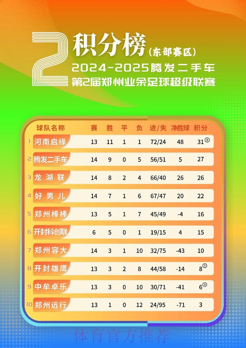2018赛季女超联赛第八轮战报:河南徽商2-4不敌长春农商银行 2018赛季女超联赛第八轮战报:河南徽商2-4不敌长春农商银行